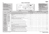 Whirlpool AWE 6729/P Program Chart