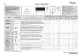 Whirlpool AWOC 0714 Program Chart