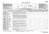 Whirlpool AWO/D 45140 Program Chart