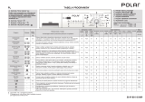 Polar PFL 1021/D instrukcja