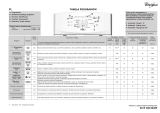 Whirlpool AWE 2805 P Program Chart