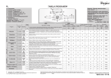 Whirlpool AWE 9226 P Program Chart