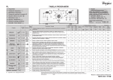 Whirlpool AWE 89612 Program Chart