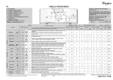 Whirlpool AWE 99612 ZEN Program Chart