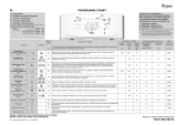 Whirlpool AWE 2550 Program Chart