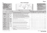 Whirlpool AWE 6522 Program Chart