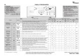 Whirlpool AWE 7749 Program Chart