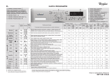 Whirlpool AWO/C 7128 Program Chart