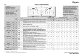 Whirlpool WTLS 60812 ZEN Program Chart