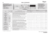 Whirlpool AWSP 51011P Program Chart