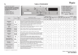 Whirlpool AWSP 51011P Program Chart