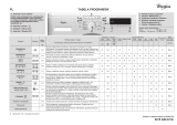 Whirlpool AWSP 51011P Program Chart