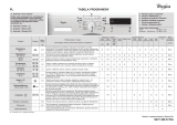 Whirlpool AWSP 61012P Program Chart