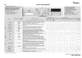 Whirlpool AWSP 63013P Program Chart