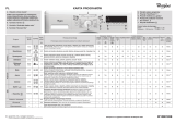 Whirlpool AWSP 63213P Program Chart