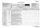 Whirlpool AWO/C 61203P Program Chart