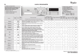 Whirlpool AWO/C 61203P Program Chart