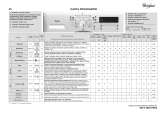 Whirlpool AWO/C 61003P Program Chart