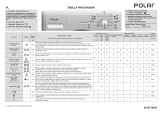 Polar PFL/C 61002P Program Chart