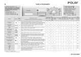 Polar PFLS 61032P Program Chart