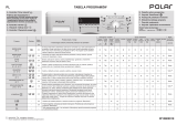 Polar PFLS 51231P Program Chart