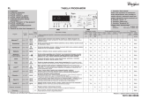 Whirlpool AWE 90360P Program Chart