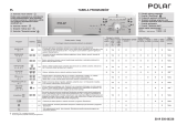 Polar PFL/C 61202P Program Chart