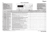 Whirlpool AWE 93360 P Program Chart