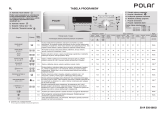 Polar PFL/C 71432P Program Chart