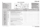 Polar PTL 1061D Program Chart