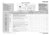 Polar PTL 1261D Program Chart