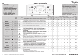 Whirlpool WTL 55812 Program Chart