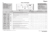 Whirlpool WTLS 60712 Program Chart