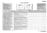 Whirlpool WTLS 66812 Program Chart