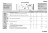 Whirlpool AWE 73360P Program Chart