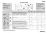 Whirlpool WTLS 55712 Program Chart