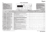 Whirlpool WTLS 66912 Program Chart