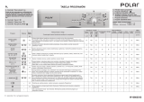 Polar PFLS 61002P Program Chart