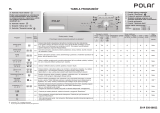 Polar PFLS 61002P Program Chart