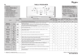 Whirlpool WTLS 60612 Program Chart