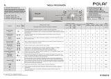 Polar PFL/C 61002P Program Chart