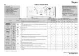 Whirlpool WTLS 55712 Program Chart