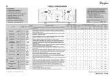 Whirlpool WTLS 60810 Program Chart