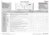 Whirlpool AWE7621PS Program Chart