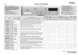 Whirlpool AWS 51012 Program Chart