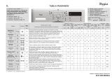 Whirlpool AWS 51012 Program Chart