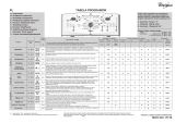 Whirlpool AWE 8026 P Program Chart