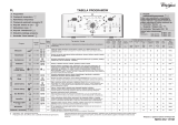 Whirlpool AWE 88612 Program Chart