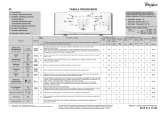 Whirlpool AWE 86612 Program Chart