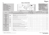 Whirlpool AWE 7115 P Program Chart